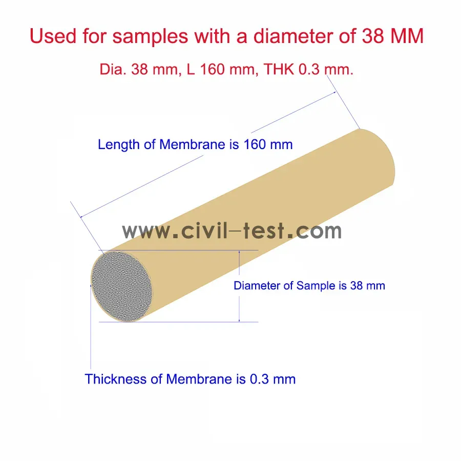 Rubber Membrane in Triaxial Test